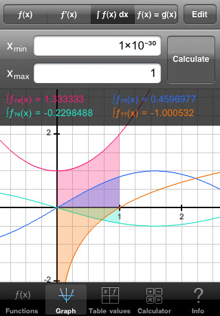 Graph_It