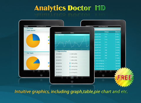 Analytics_Doctor_HD