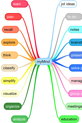 myMind